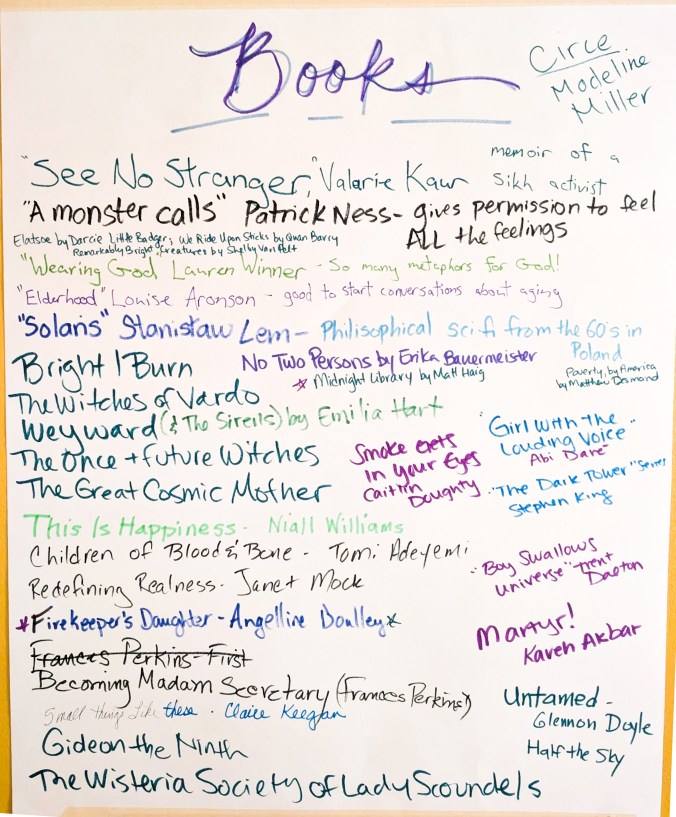 2025 Book Recommendations 